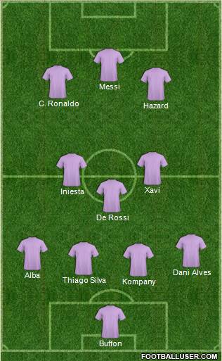 Dream Team Formation 2012