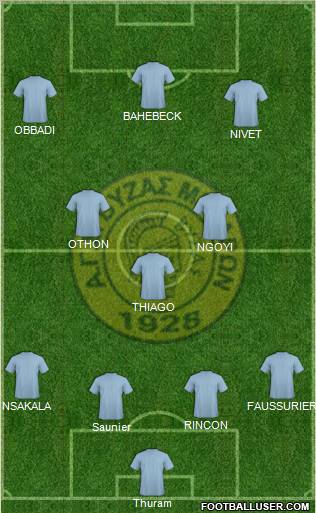 AGS Vyzas Megaron Formation 2012