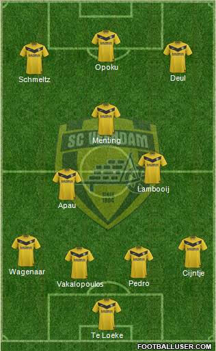 BV Veendam Formation 2012