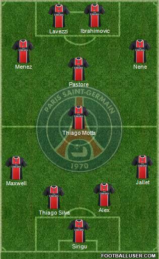 Paris Saint-Germain Formation 2012