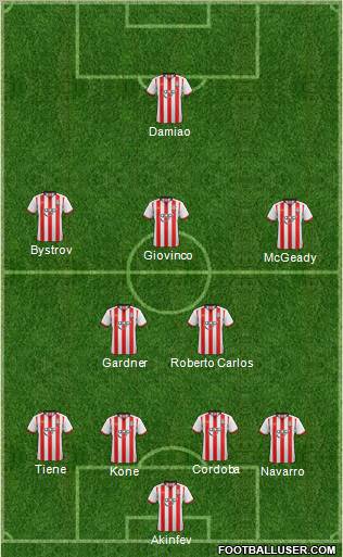 Southampton Formation 2012