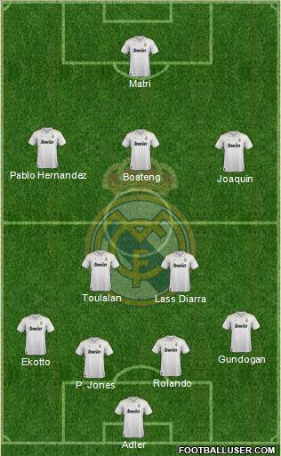 Real Madrid C.F. Formation 2012