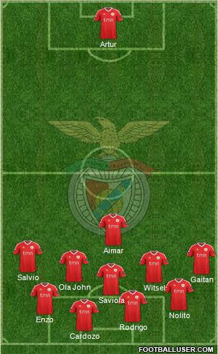 Sport Lisboa e Benfica - SAD Formation 2012