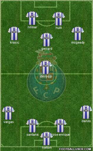 Futebol Clube do Porto - SAD Formation 2012