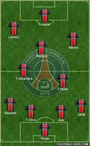 Paris Saint-Germain Formation 2012