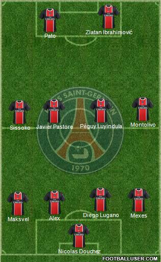 Paris Saint-Germain Formation 2012