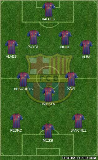 F.C. Barcelona Formation 2012