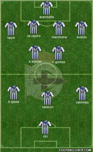 R.C. Deportivo de La Coruña S.A.D. Formation 2012