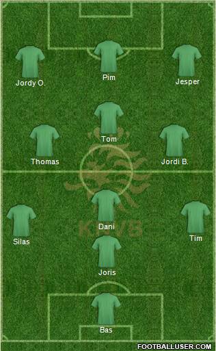 Holland Formation 2012