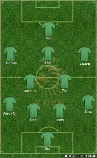 Holland Formation 2012