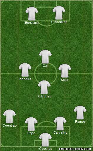 Pro Evolution Soccer Team Formation 2012