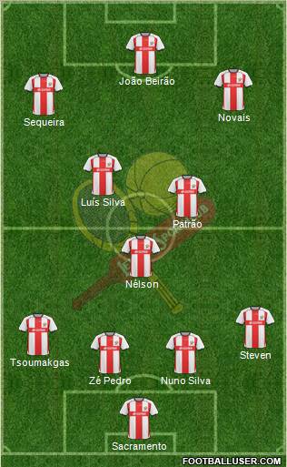 Leixões Sport Clube - SAD Formation 2012