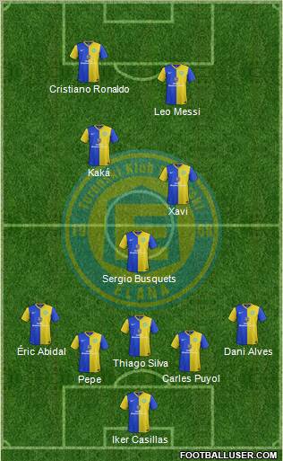 TKP Elana Torun Formation 2012