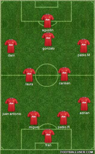 Manchester United Formation 2012
