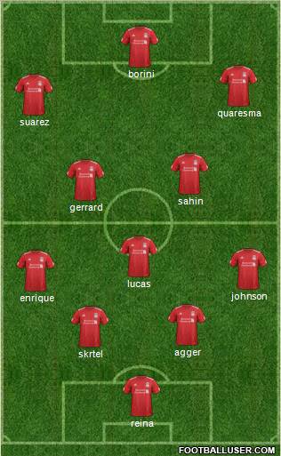 Liverpool Formation 2012