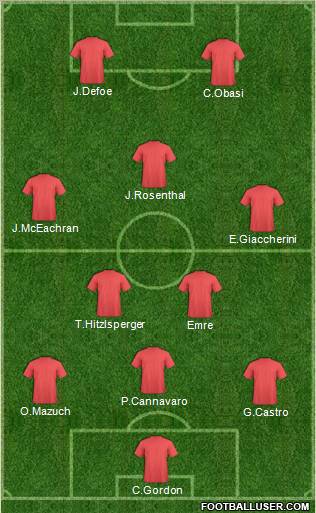 Football Manager Team Formation 2012