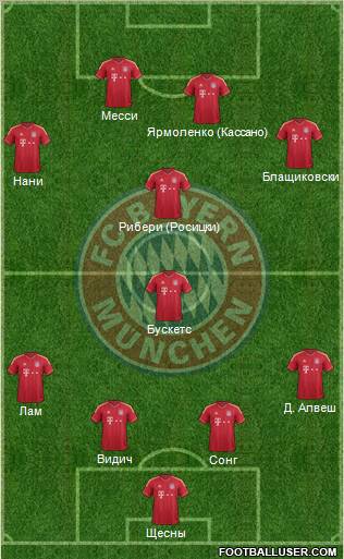 FC Bayern München Formation 2012