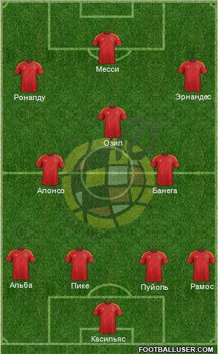 Spain Formation 2012