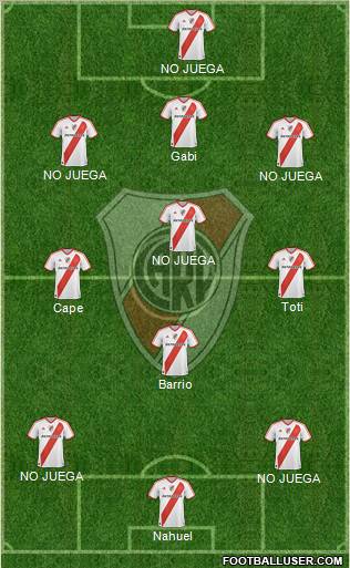River Plate Formation 2012
