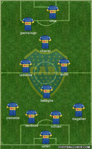 Boca Juniors Formation 2012