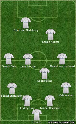Tottenham Hotspur Formation 2012