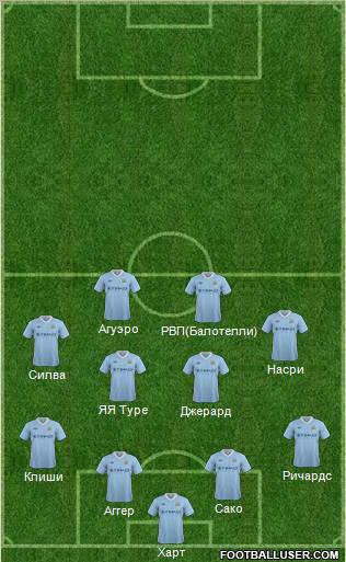 Manchester City Formation 2012