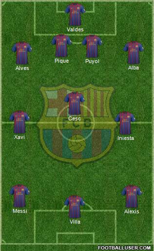 F.C. Barcelona Formation 2012