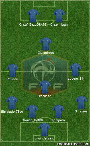 France Formation 2012