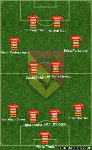Jagiellonia Bialystok Formation 2012
