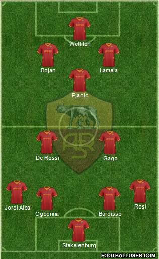 AS Roma Formation 2012