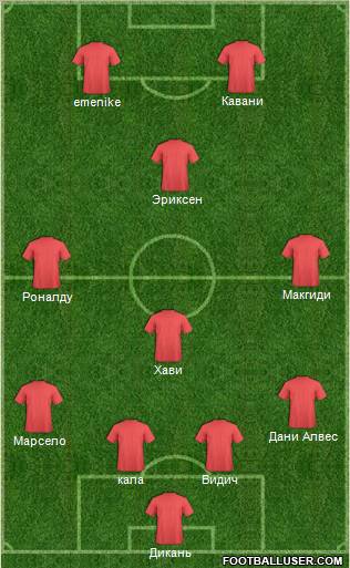 Football Manager Team Formation 2012