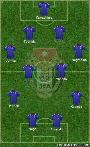 Japan Formation 2012