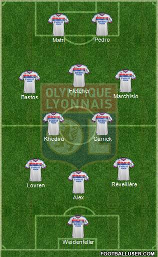 Olympique Lyonnais Formation 2012