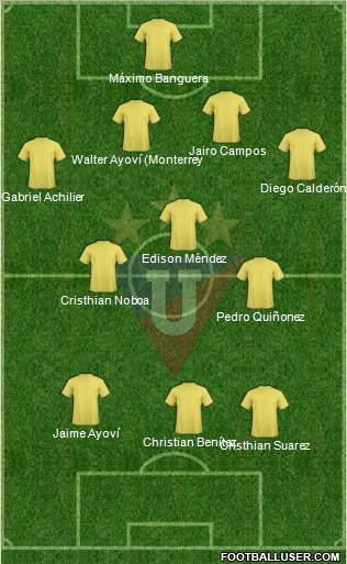 LDU de Quito Formation 2012