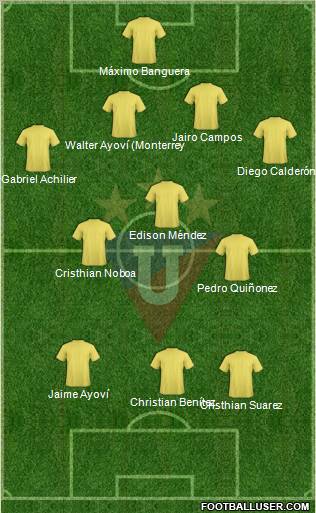 LDU de Quito football formation