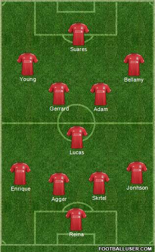 Liverpool Formation 2012