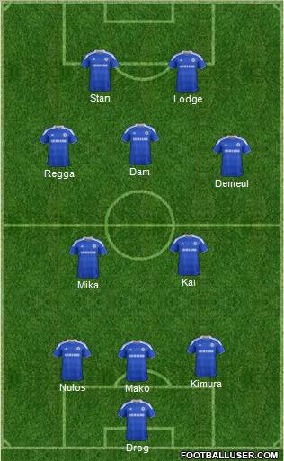 Chelsea Formation 2012