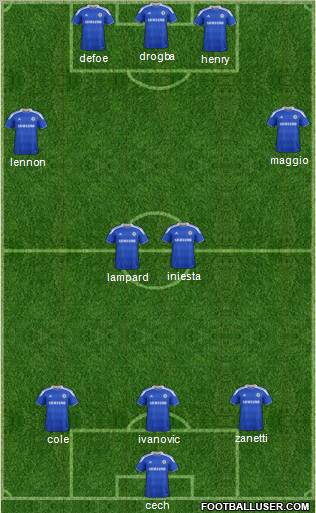 Chelsea Formation 2012