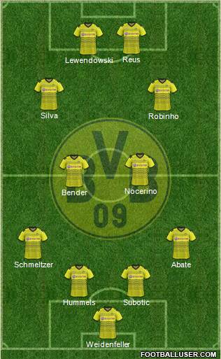 Borussia Dortmund Formation 2012
