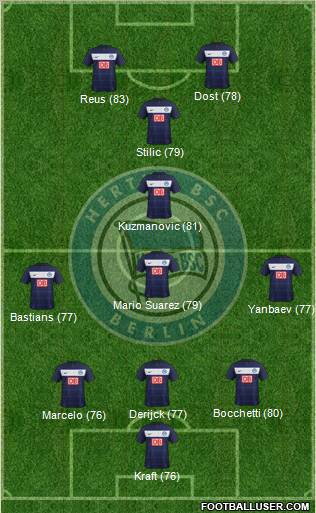 Hertha BSC Berlin Formation 2012