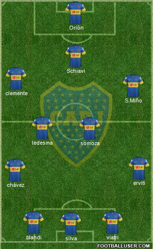 Boca Juniors Formation 2012