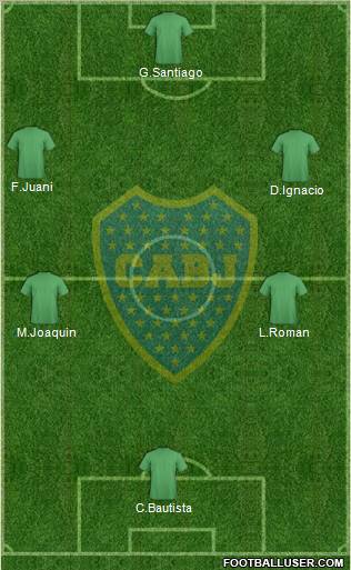 Boca Juniors Formation 2012
