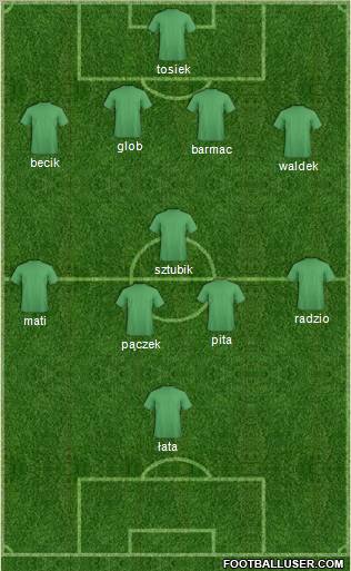 Fifa Team Formation 2012