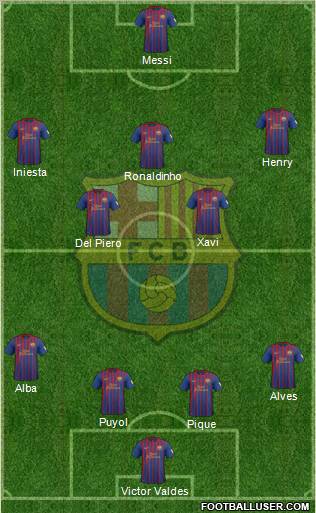 F.C. Barcelona Formation 2012