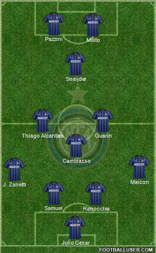 F.C. Internazionale Formation 2012