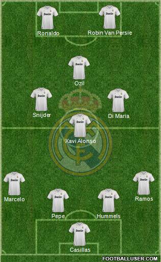Real Madrid C.F. Formation 2012
