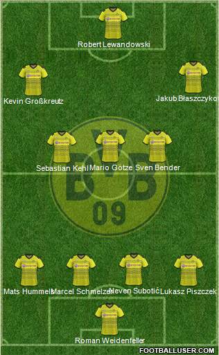 Borussia Dortmund Formation 2012