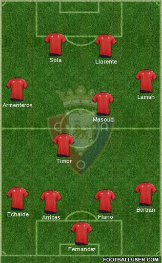 C. At. Osasuna Formation 2012