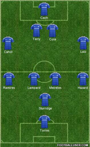 Chelsea Formation 2012