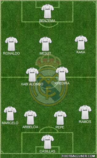 R. Madrid Castilla Formation 2012